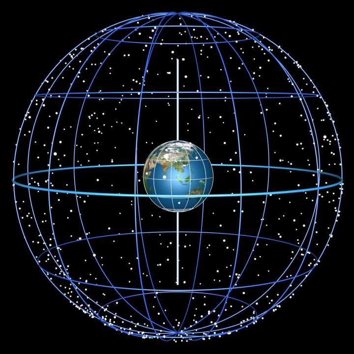 Sfera celeste